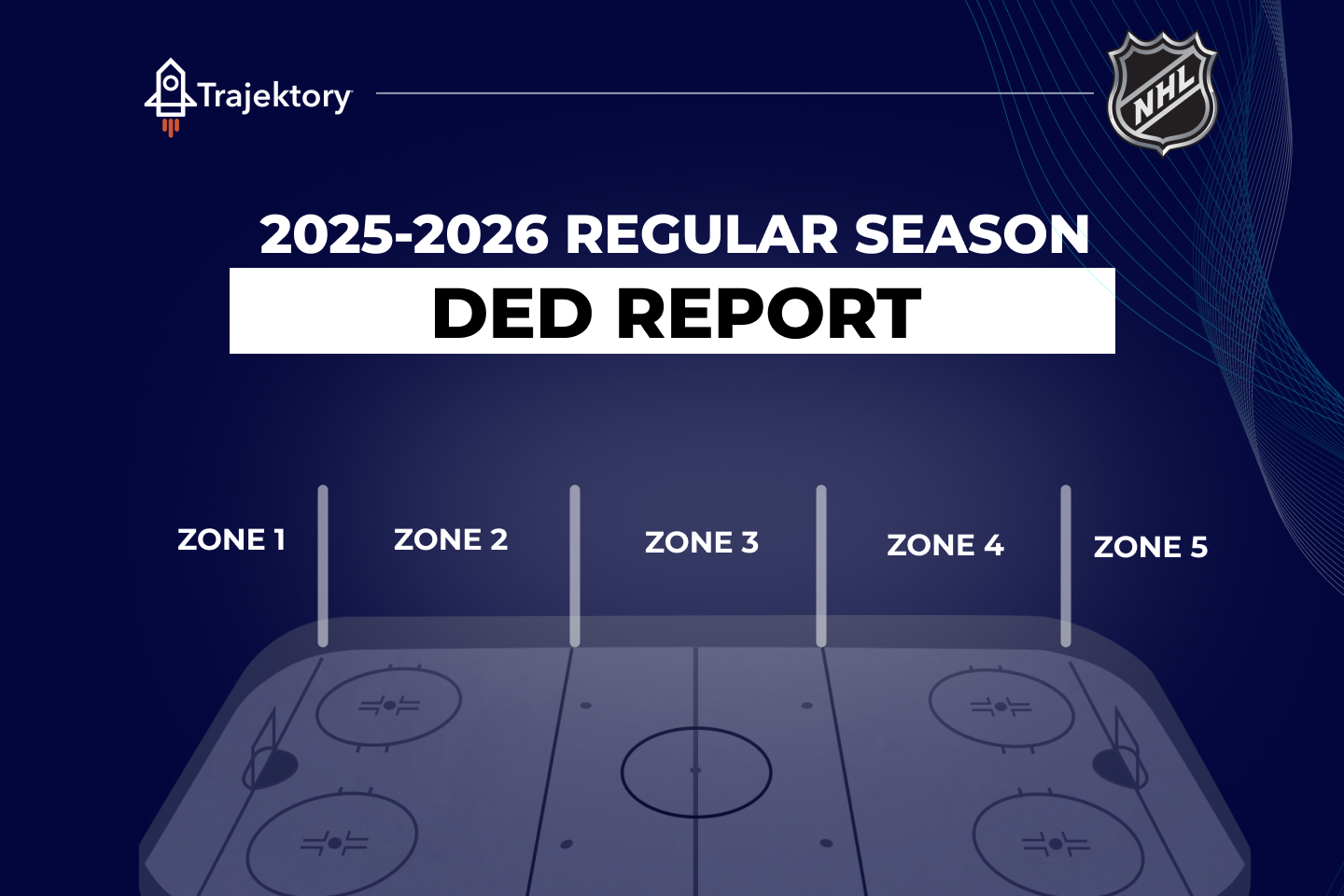 NHL DED Report (2025-2026 Season)