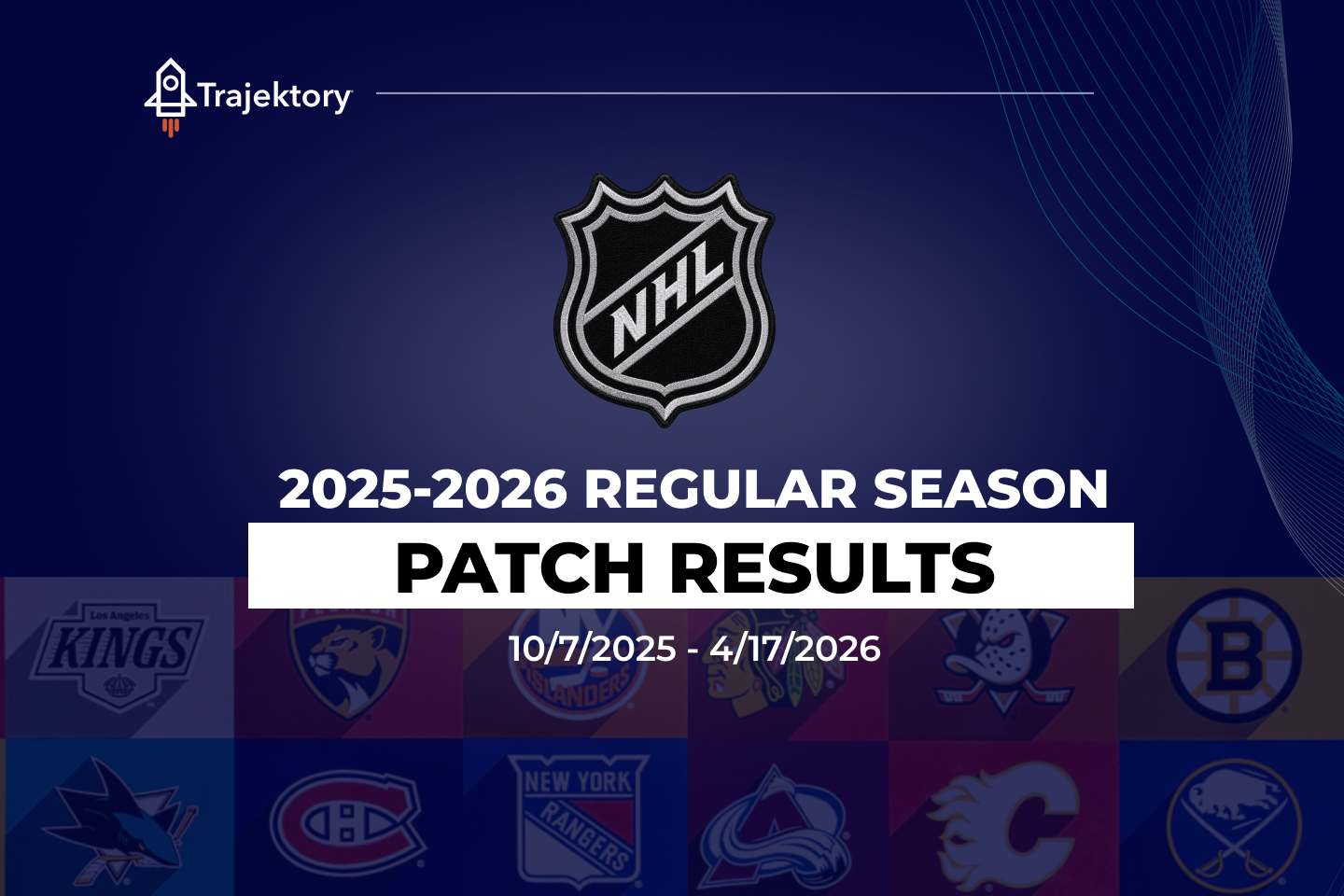 2025-2026 NHL Regular season  patch results 