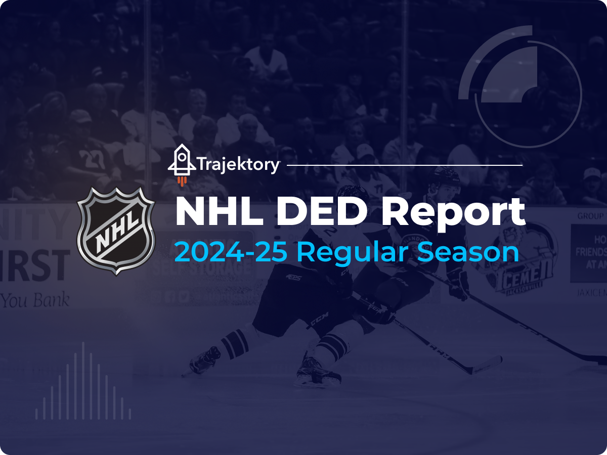 2024 - 2025 DED Report