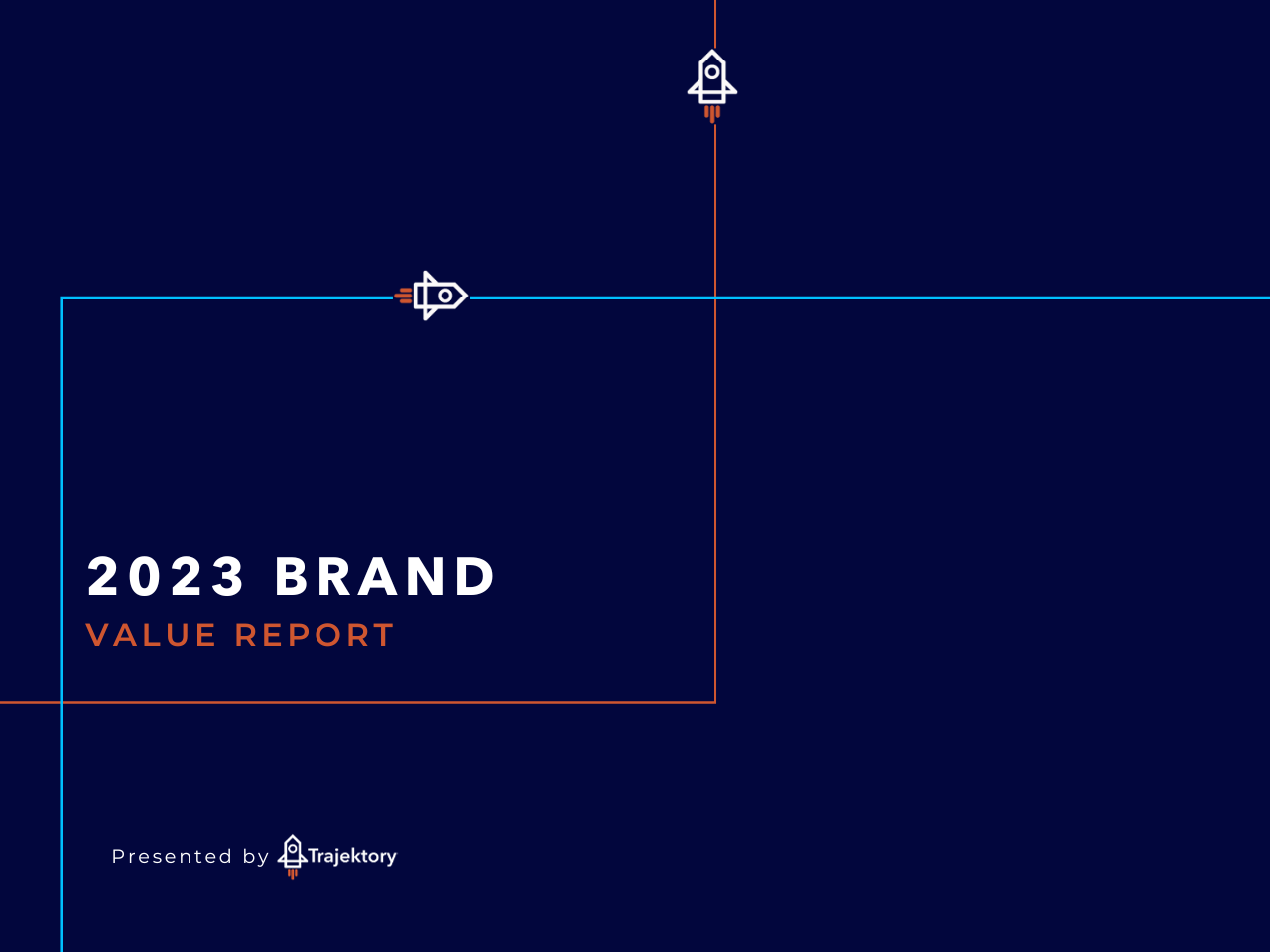 2023 Brand Value Recap