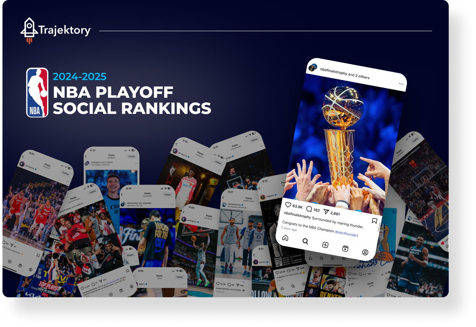 2024-2025 NBA Playoffs Social Report