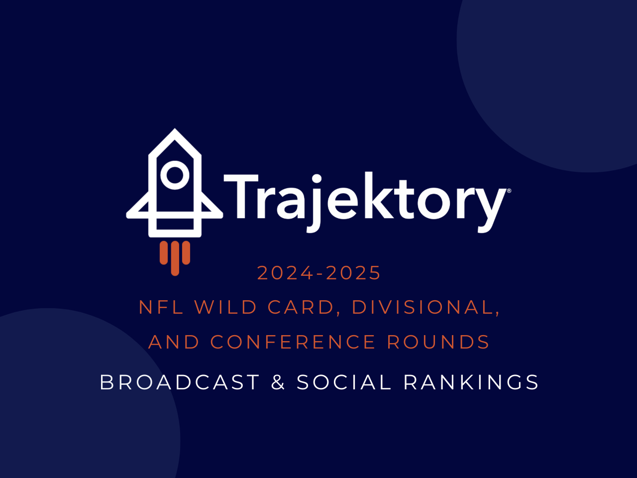 NFL Wild Card, Divisional, and Conference Rounds Broadcast & Social Rankings
