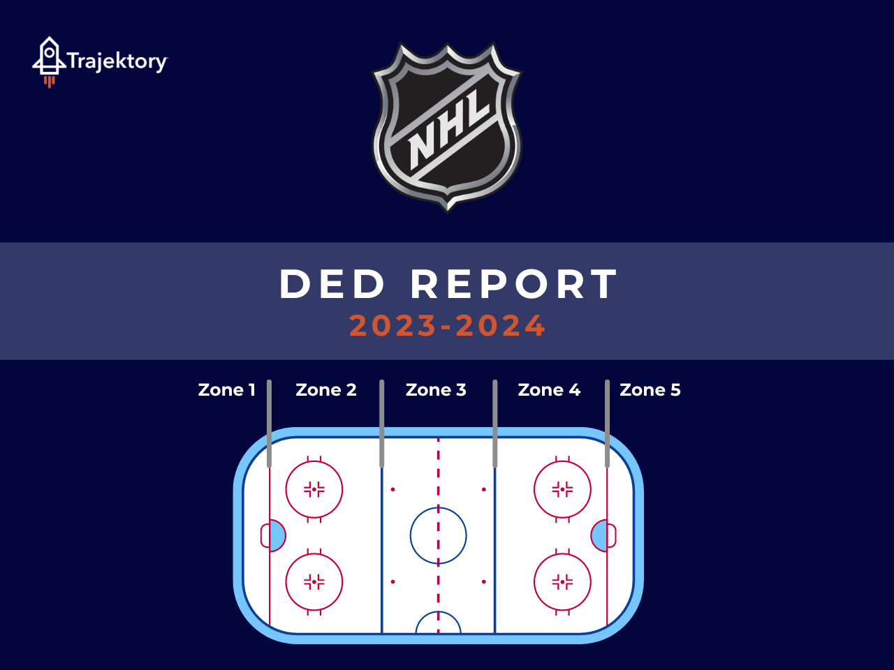 2023-2024 NHL DED Report