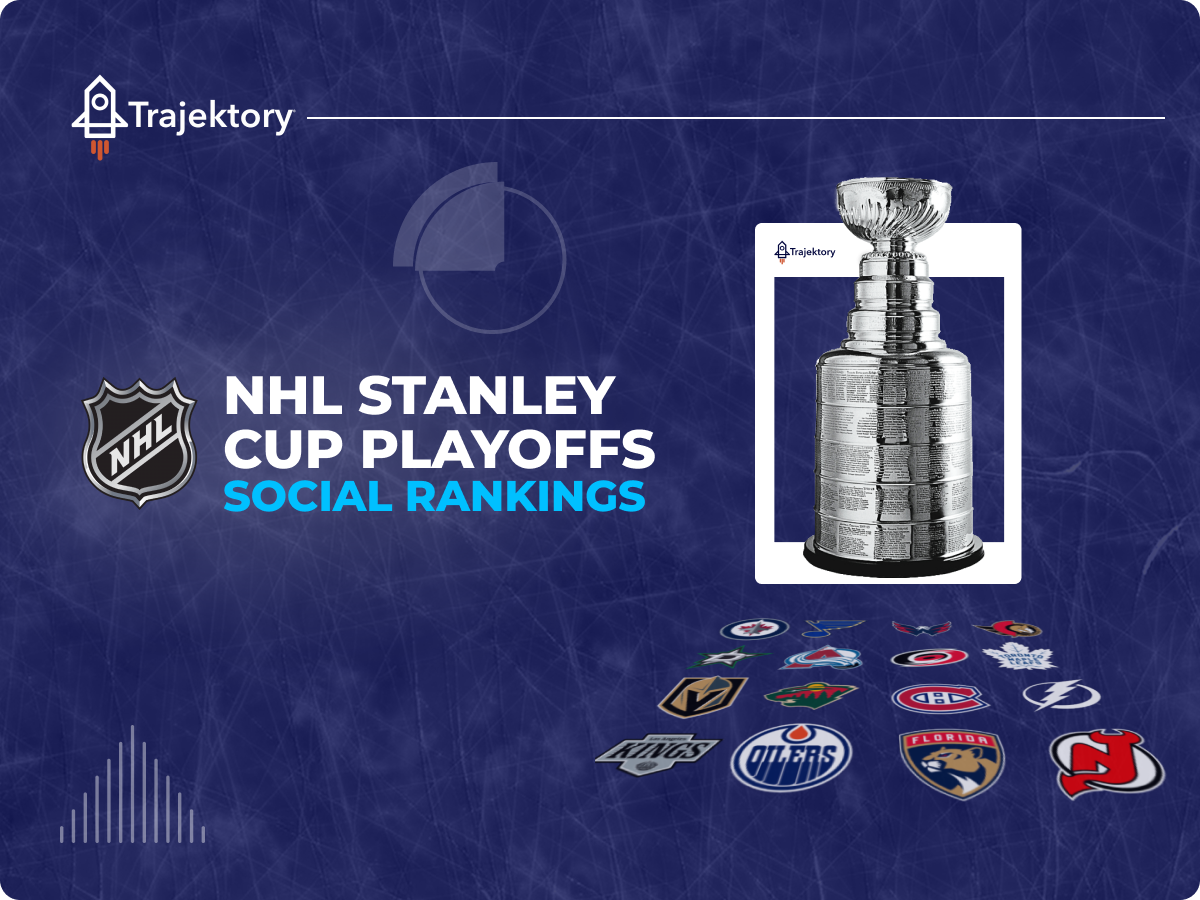 2024-2025 NHL Stanley Cup Playoffs Social Report
