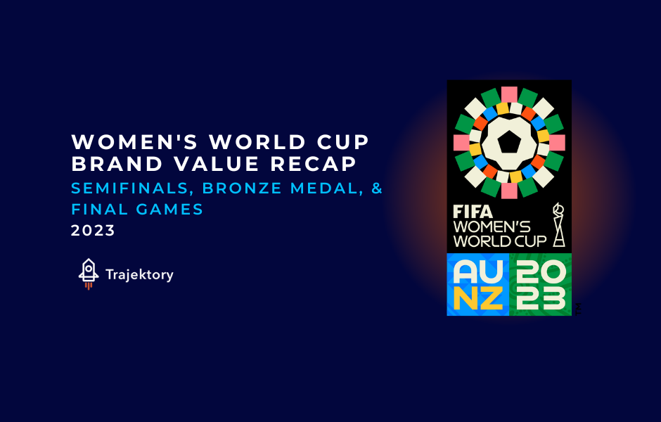 Women's World Cup Recap (2023)