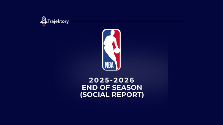 NBA End of Season Social Report - (2025-2026)