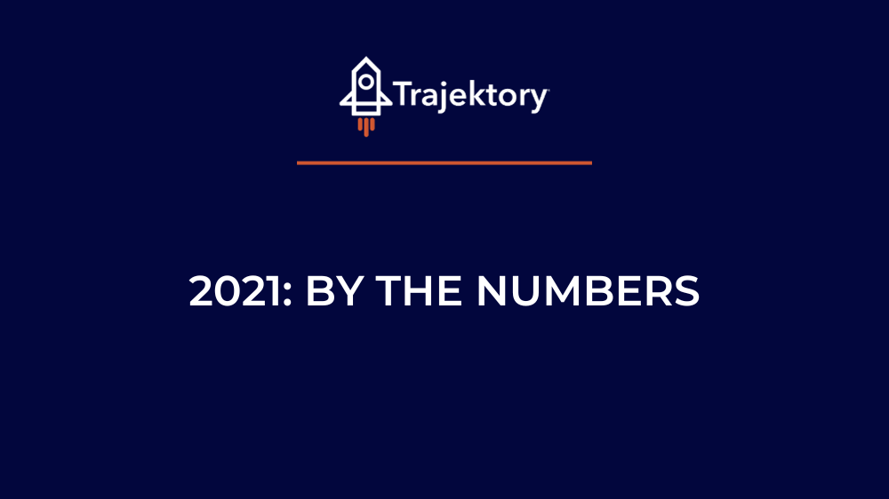 Trajektory 2021: By the Numbers