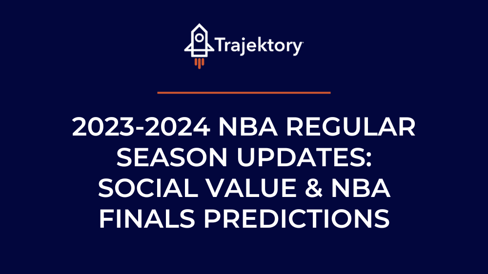 2023-2024 NBA Regular Season Updates: Social Value & NBA Finals Predictions